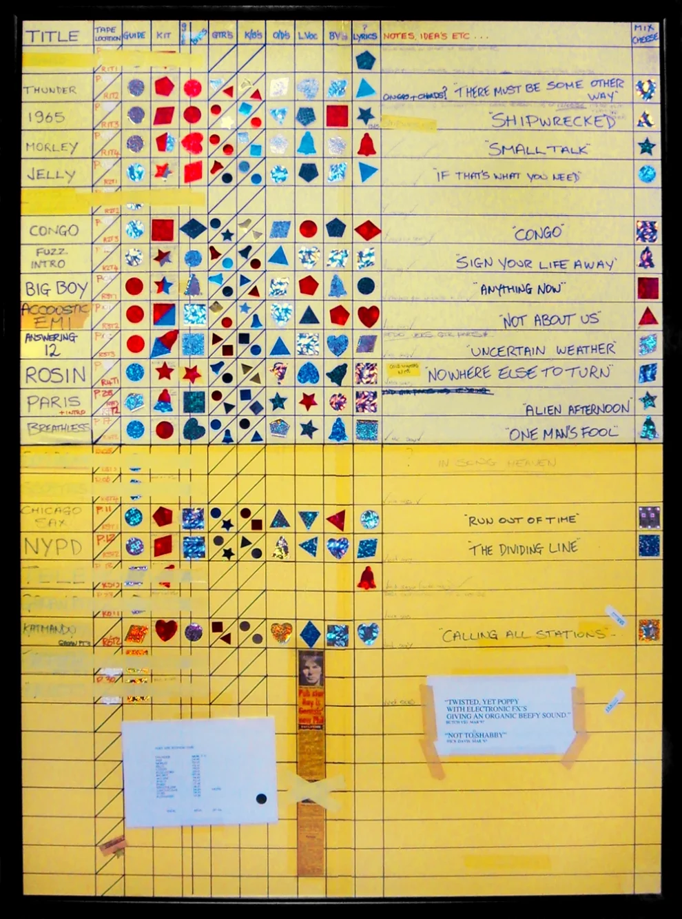 Calling All Stations Songchart, der in den Farm Studios die Arbeitsgrundlage für die Aufnahmen war